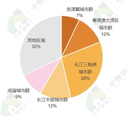 專(zhuān)題報(bào)告 2021住宅物業(yè)管理發(fā)展報(bào)告