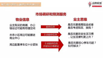 王永 從業(yè)主視角談物業(yè)管理品牌的建設(shè)
