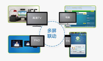 江蘇金智科技股份