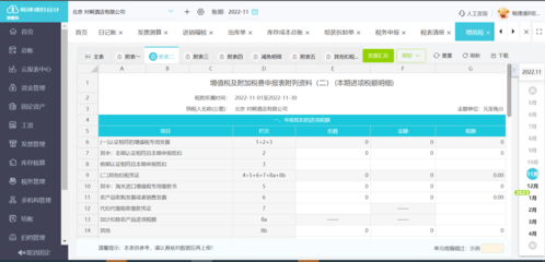 物業(yè)管理企業(yè)財(cái)務(wù)軟件哪個好用