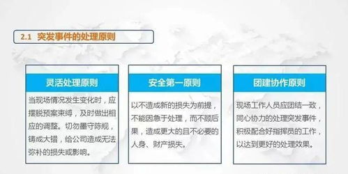 課件 物業(yè)管理常見突發(fā)事件應(yīng)急處理