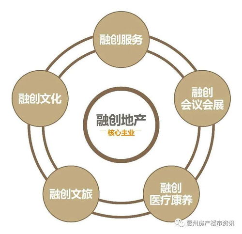 2020惠州 怎么樣 到底值不值得買 優(yōu)缺點分析