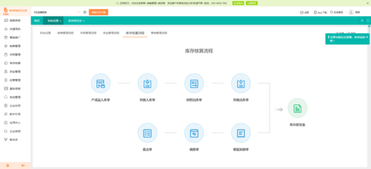 經(jīng)營(yíng)物業(yè)管理要多少資金